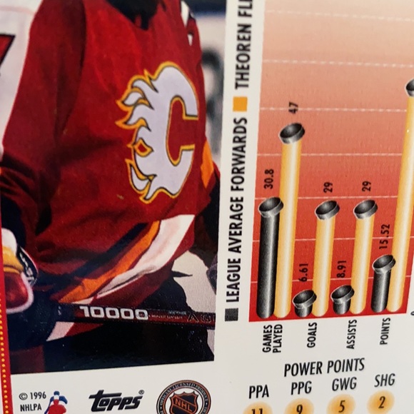 Vintage hockey card set - Picture 6 of 6